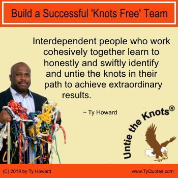 Ty Howard's Collaboration Professional Development Training Sessions