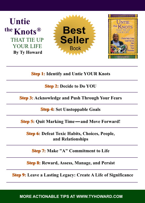 Untie the KnotsÂ® That Tie Up Your Life Process Model Card by Ty Howard