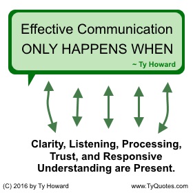 Ty Howard's Communication Skills Development Coach Consultant Ty Howard Baltimore Maryland